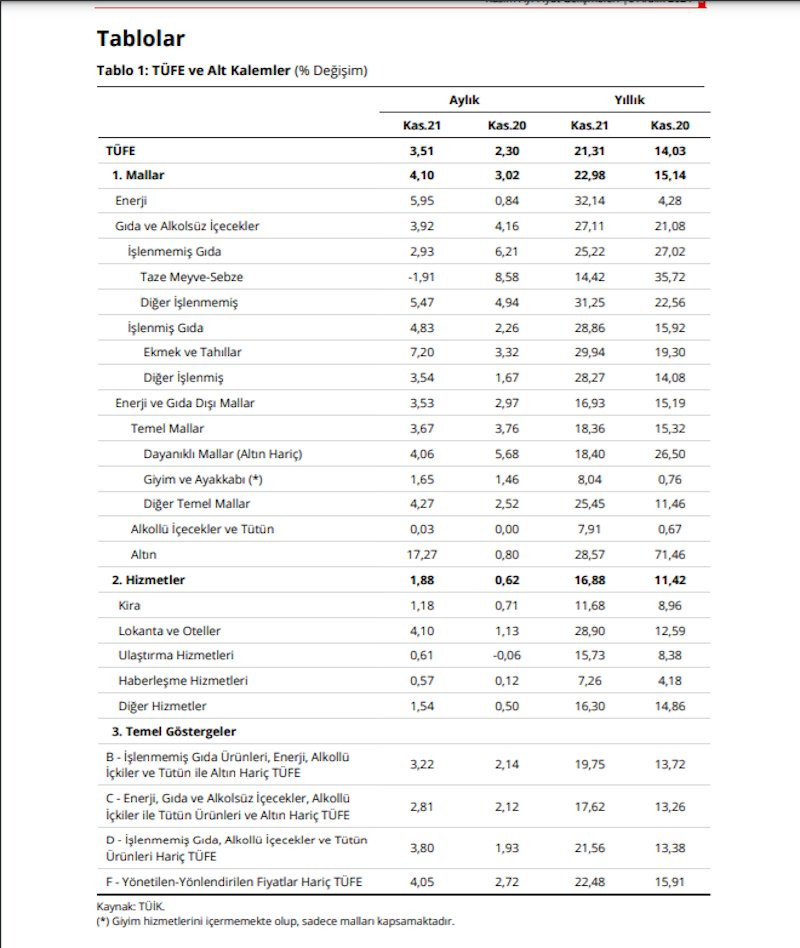 tablo1-pg0g.jpg