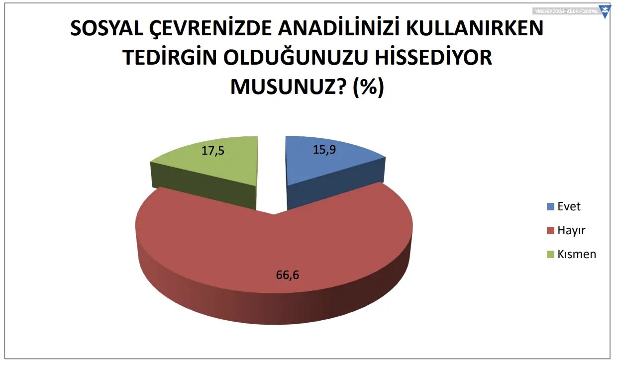 ekran-resmi-2022-02-03-11-9imq-png.webp