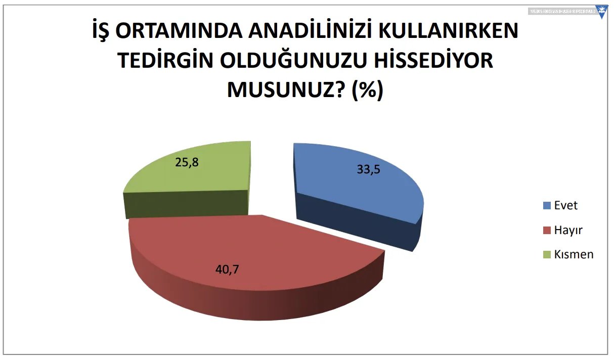 ekran-resmi-2022-02-03-11-eu4x-png.webp