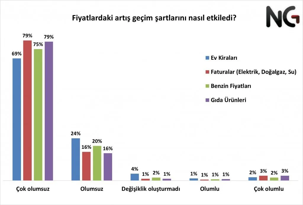 gecim-9-ddul-jpg.webp