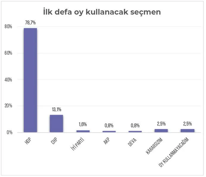 ilk-defa-lyrv-jpg.webp