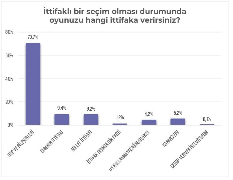 ittifakli-olsa-rftd-jpg.webp
