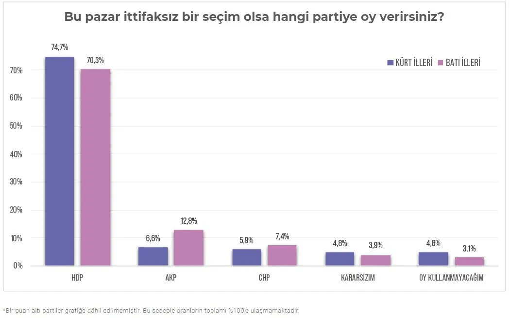 ittifaksiz-bati-yf0d-jpg.webp