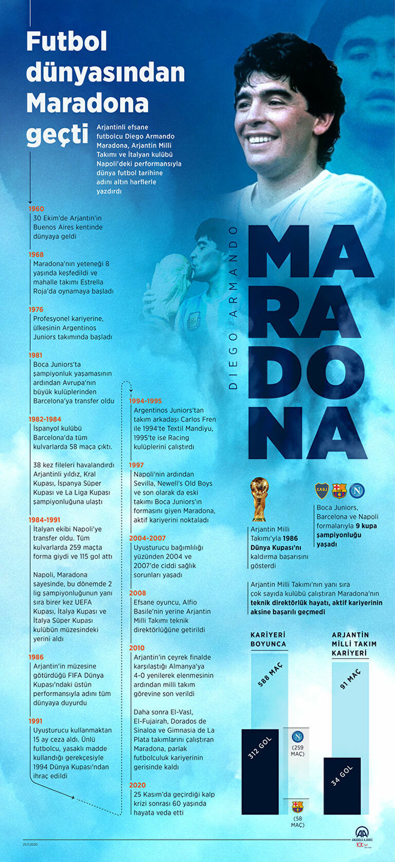 maradona-001.jpg